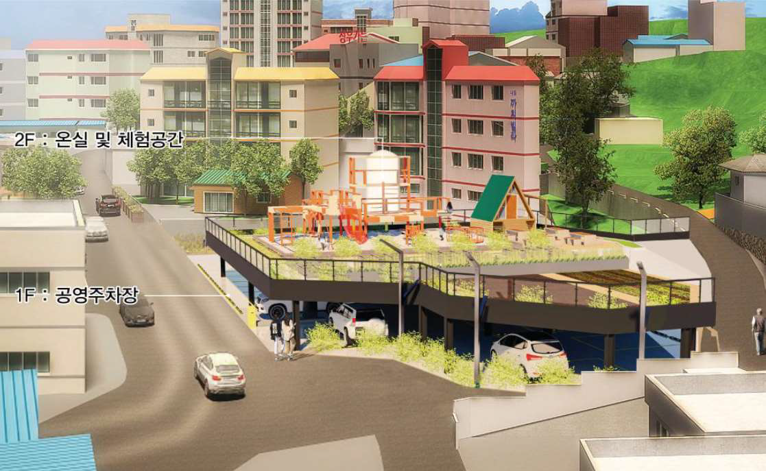 꽃동산 온실 조성 예시