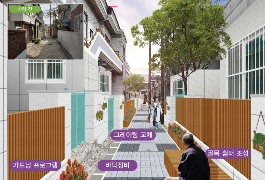 골목길 정비 예시