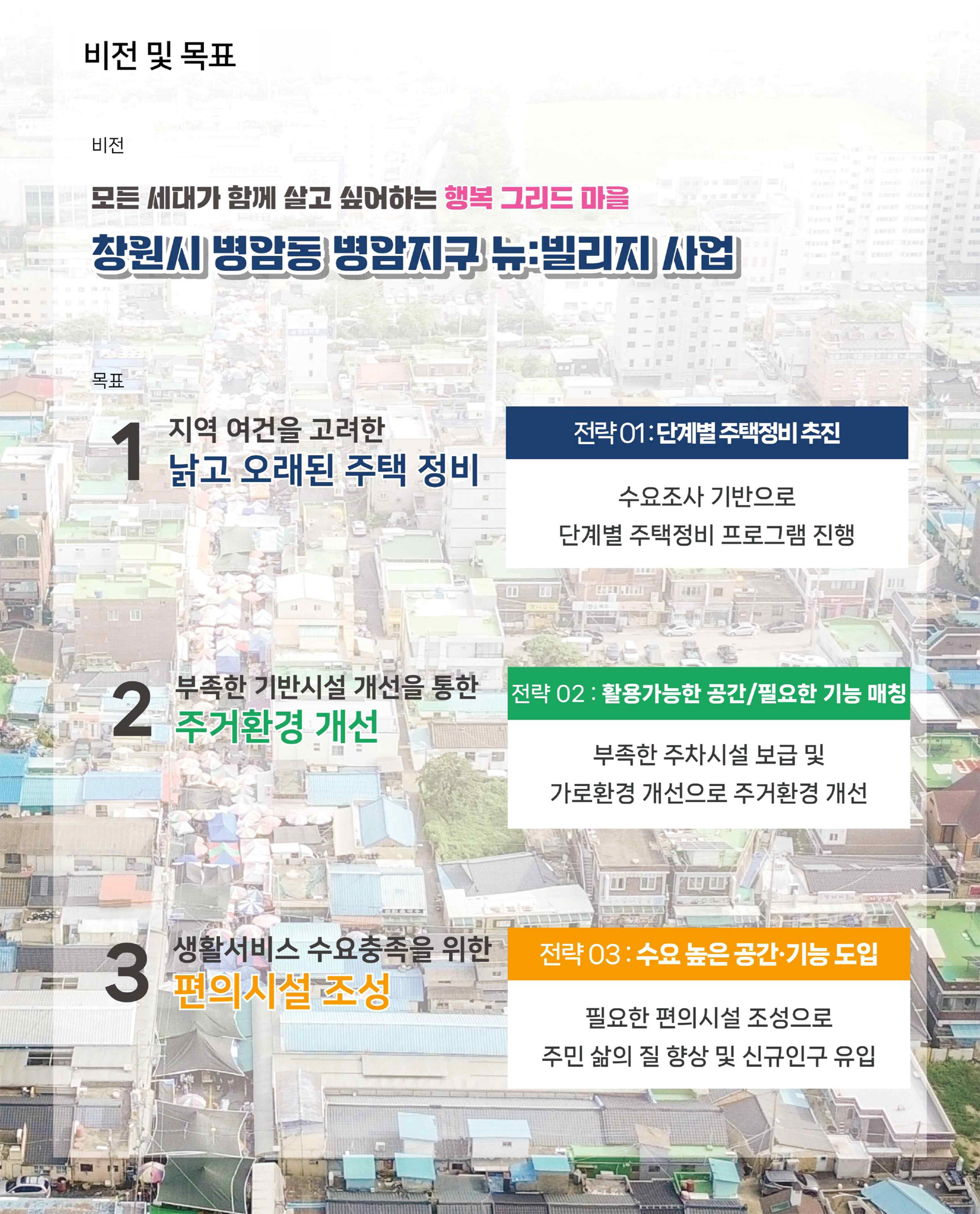 병암지구 뉴빌리지 사업 비전